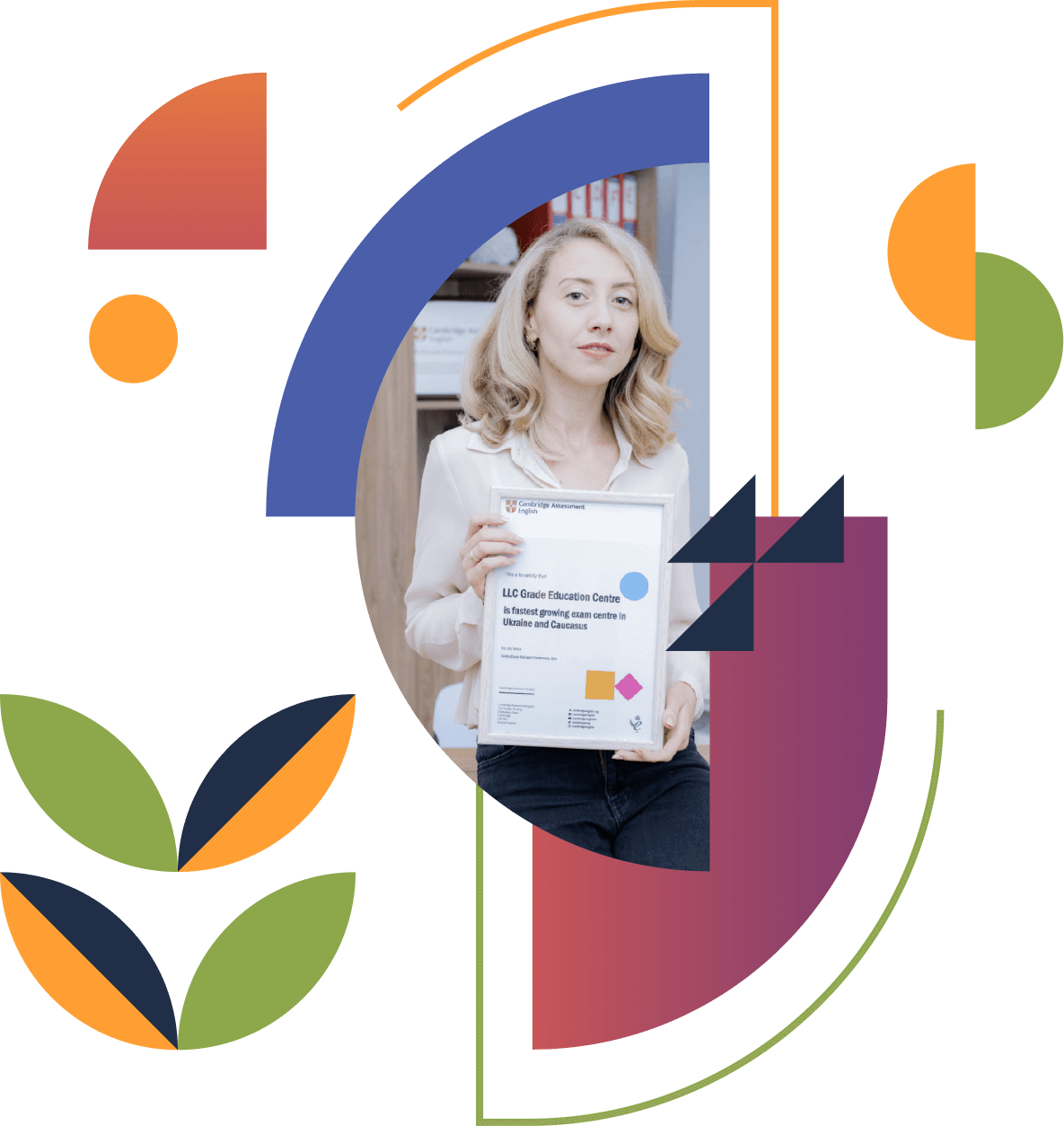 Преимущества